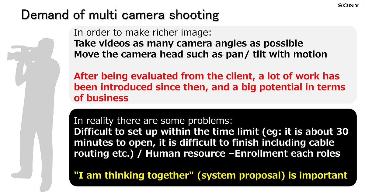 30분 안에 모든 세팅이 이루어져야 하는 이벤트에서 멀티카메라 슈팅의 요구를 설명