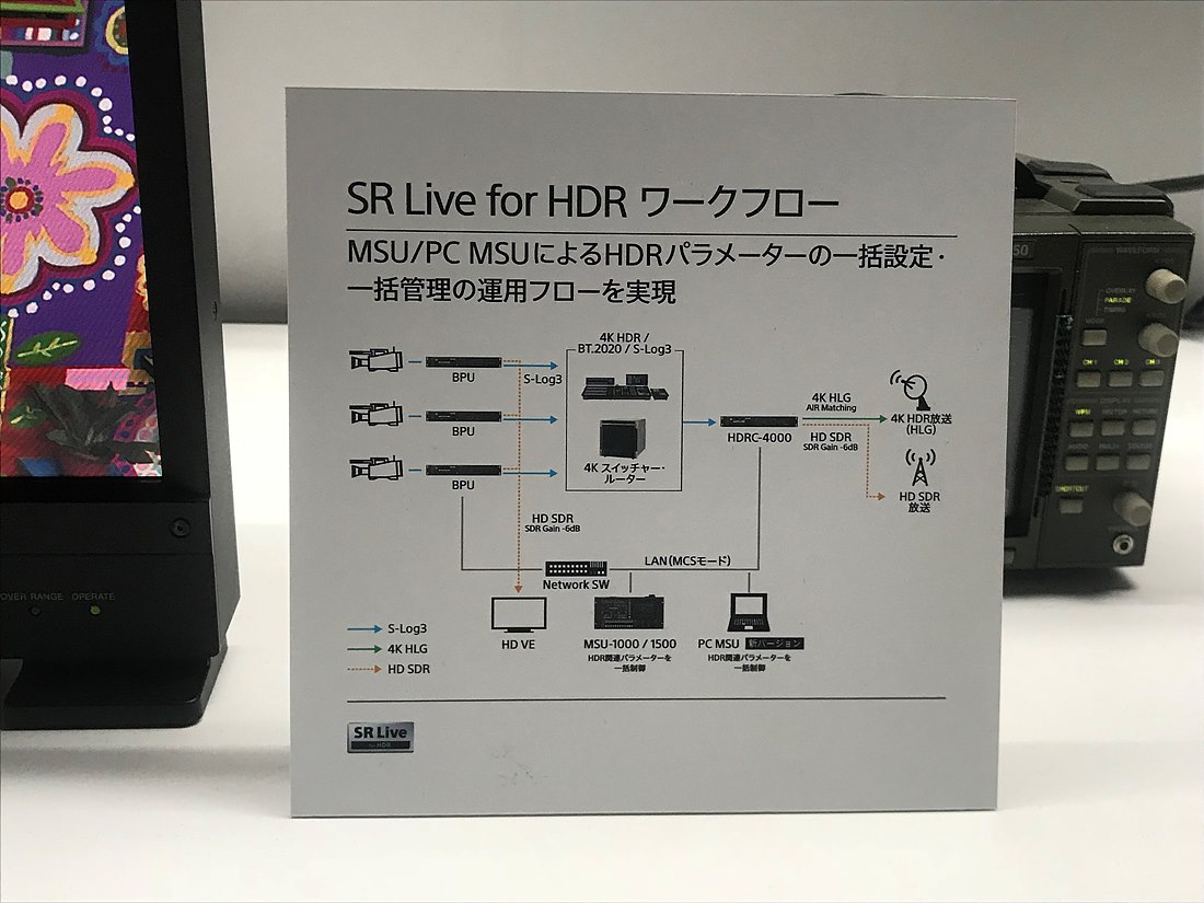 4K HDR & HD SDR 라이브 서비스