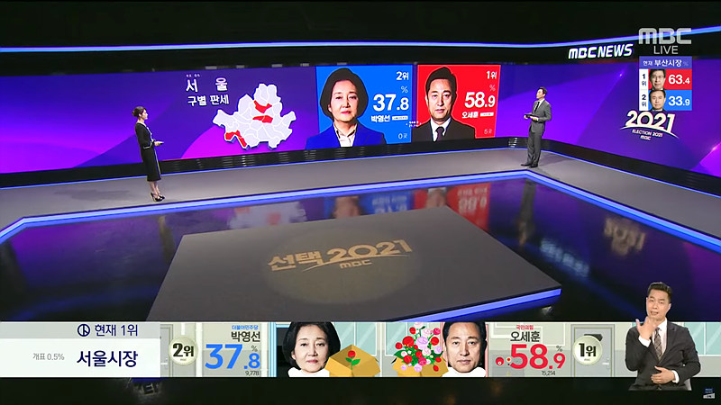시원한 화면을 바탕으로 다양한 선거 양상을 보여준 MBC의 초대형 ‘LED 월’