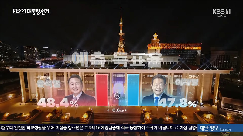 KBS 선거방송 04