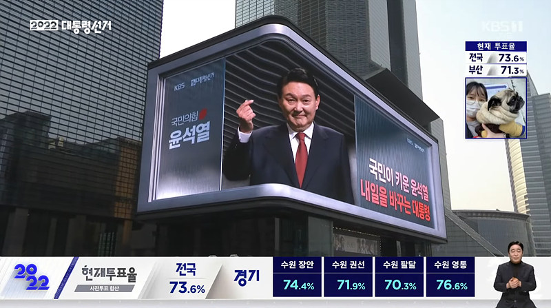 KBS 선거방송 13