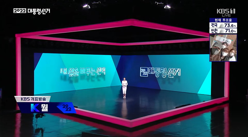 KBS 선거방송 18