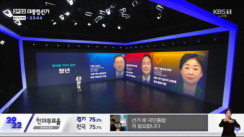KBS 선거방송 20