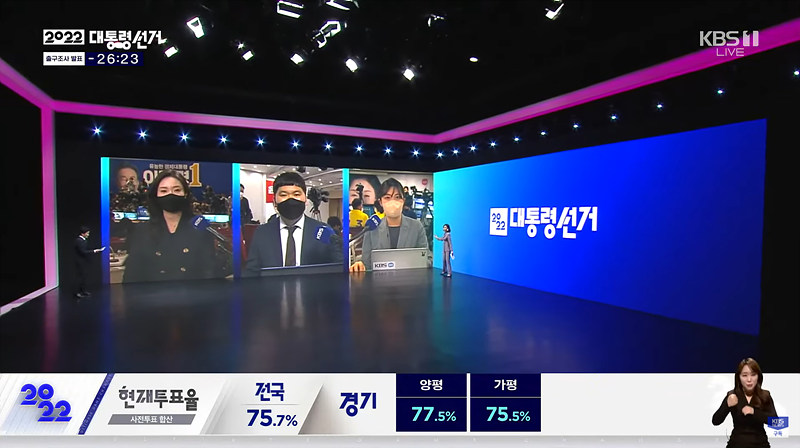 그림 6. 미디어월을 다양하게 활용한 선거방송 화면