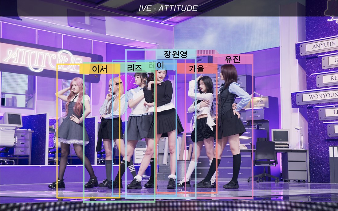 VVERTIGO AI로 만든 인물별 분리 예시