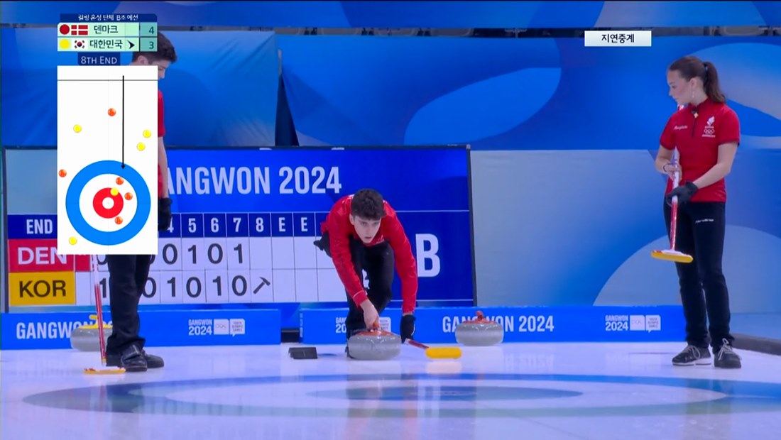 2024 강원청소년 동계올림픽 컬링노트 적용