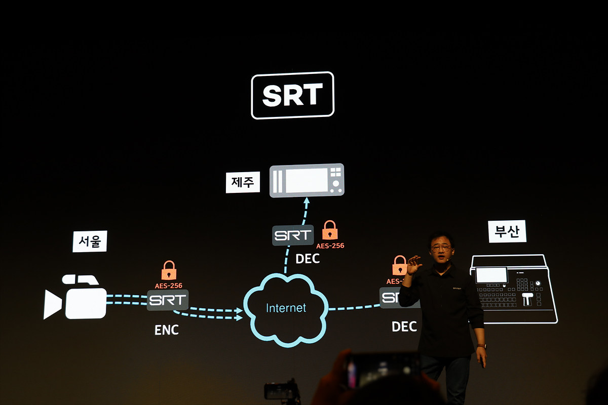 전송의 신뢰도를 보장하는 SRT 기술