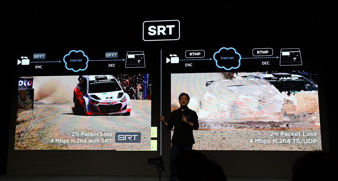 UDP와 SRT의 전송 결과 비교