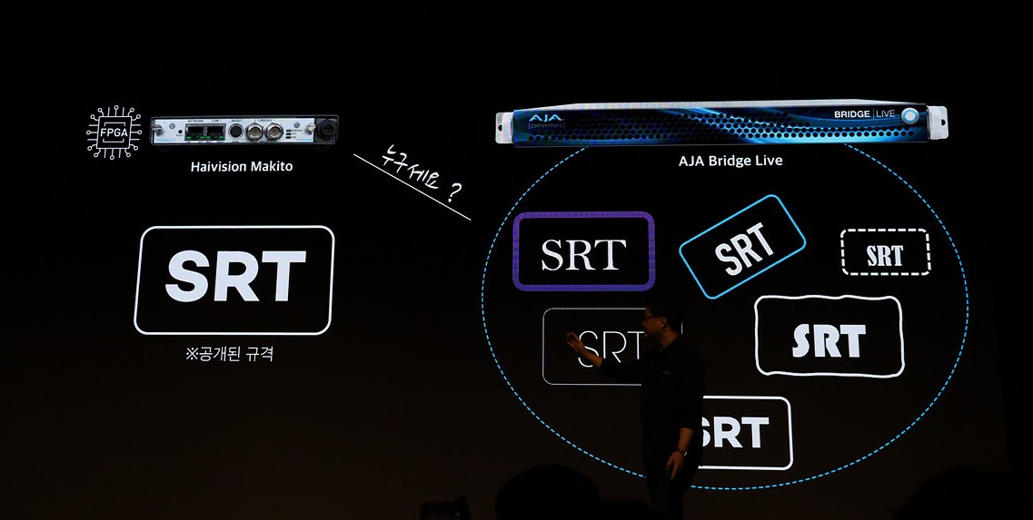 Haivision의 Makito보다 높은 AJA Bridge Live의 호환성