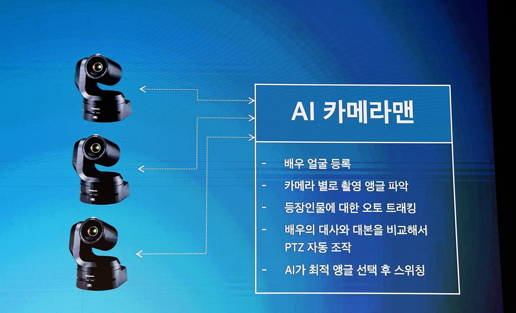 AI CCU를 통한 AI 카메라맨의 가능성 설명