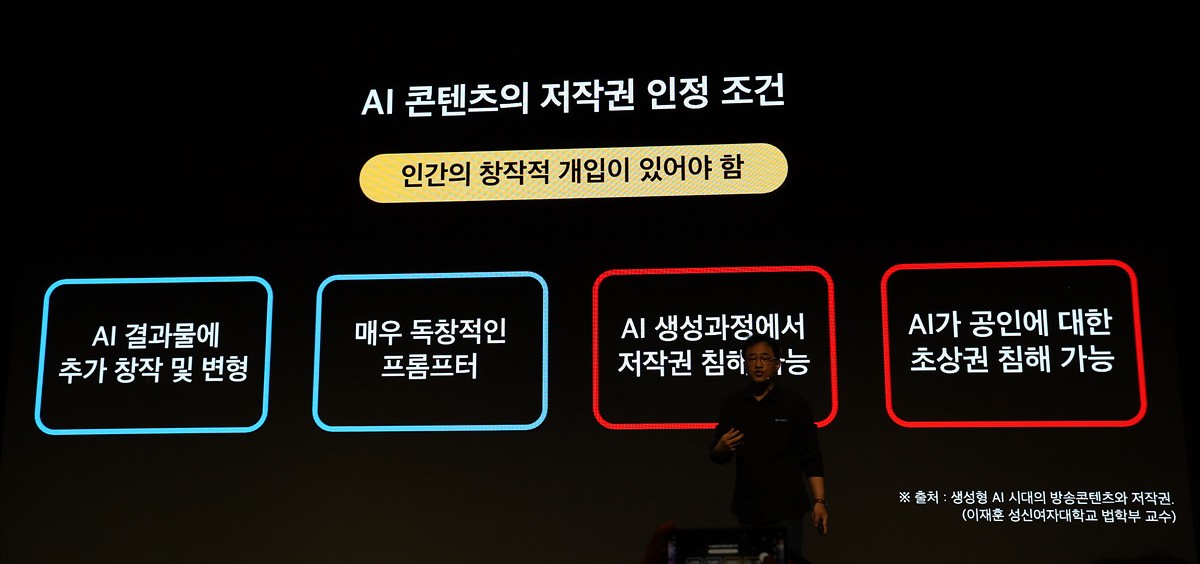 AI 콘텐츠의 저작원 인정 조건