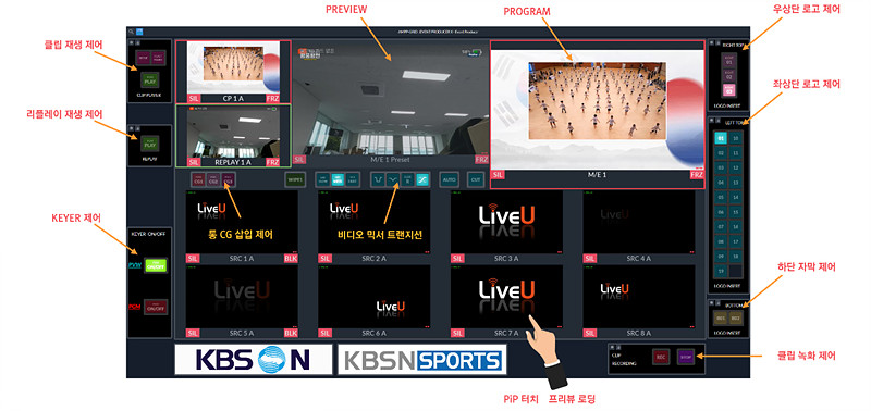 사용자 환경 구성