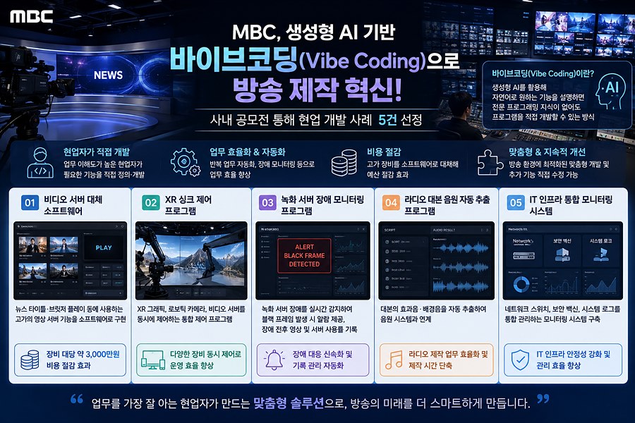 본 이미지는 생성형 AI를 활용해 제작됨